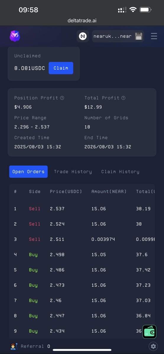 Near Ukraine 🇺🇦 Guild (@nearuaguild) on Twitter photo Gm gm
Giving the volume with the grid trading and making few bucks with trading competition on <a href="/rhea_finance/">Rhea Finance</a>
How is your morning? Gm gm
Giving the volume with the grid trading and making few bucks with trading competition on <a href="/rhea_finance/">Rhea Finance</a>
How is your morning?
