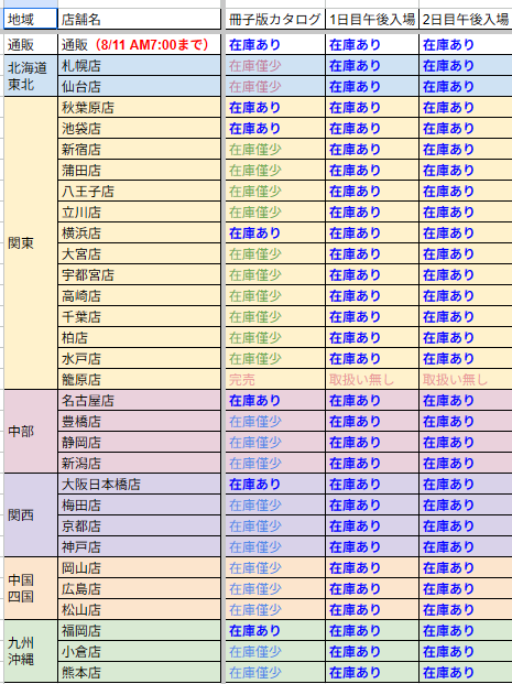 C106 】 夏コミまであと9日🎆 ついに一桁に…… 本日のカタログ・リスト