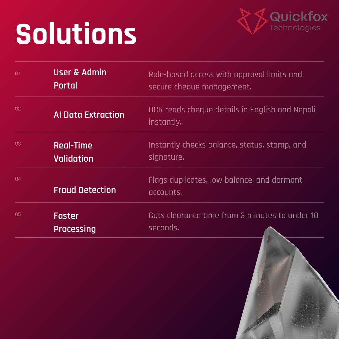 quickfoxtech's tweet image. From manual chaos to intelligent clarity — discover how we transformed cheque clearance with AI-driven automation.
Swipe through the carousel for key insights.
Talk with an AI expert today — let’s build smarter banking together.
lnkd.in/dyAjzm8D