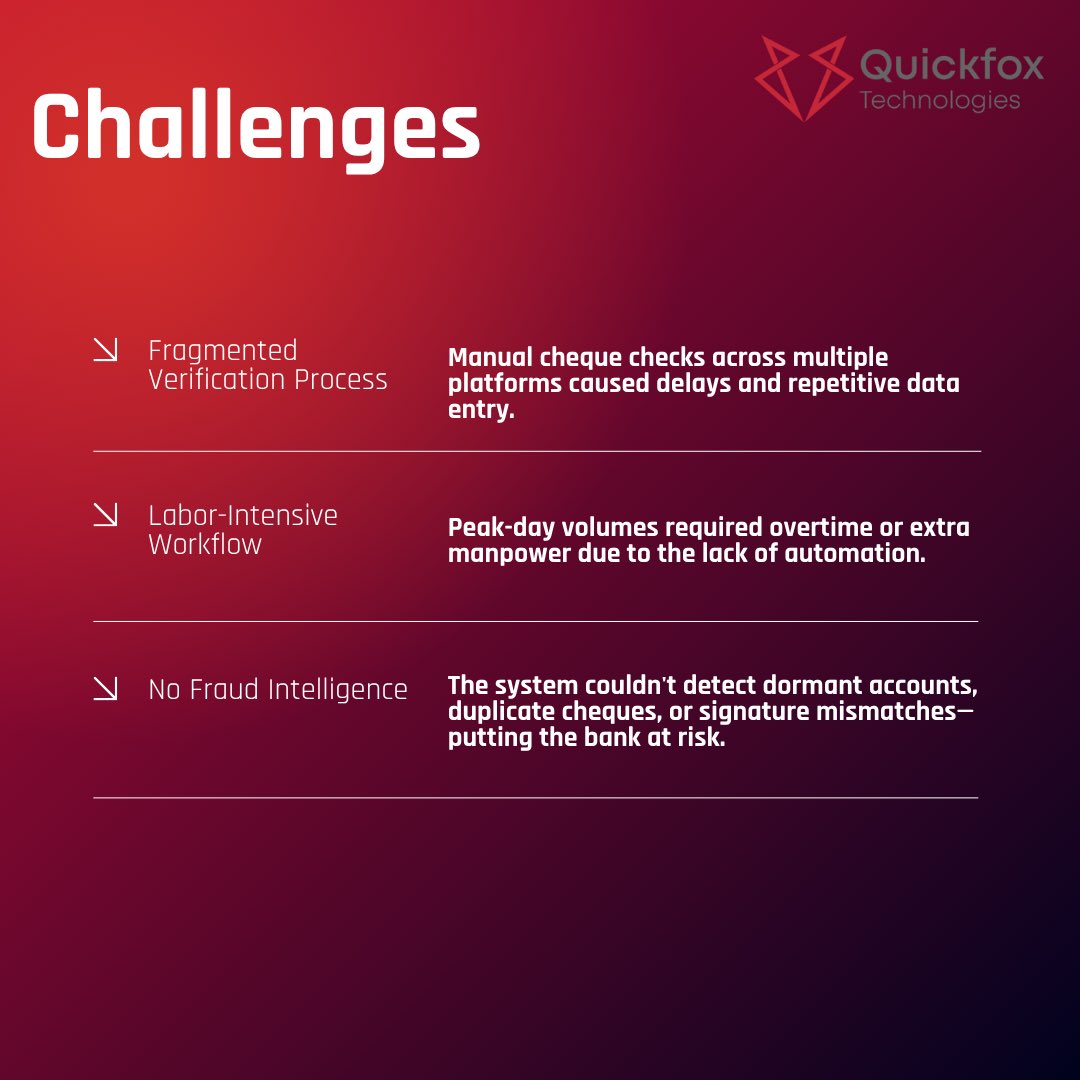 quickfoxtech's tweet image. From manual chaos to intelligent clarity — discover how we transformed cheque clearance with AI-driven automation.
Swipe through the carousel for key insights.
Talk with an AI expert today — let’s build smarter banking together.
lnkd.in/dyAjzm8D