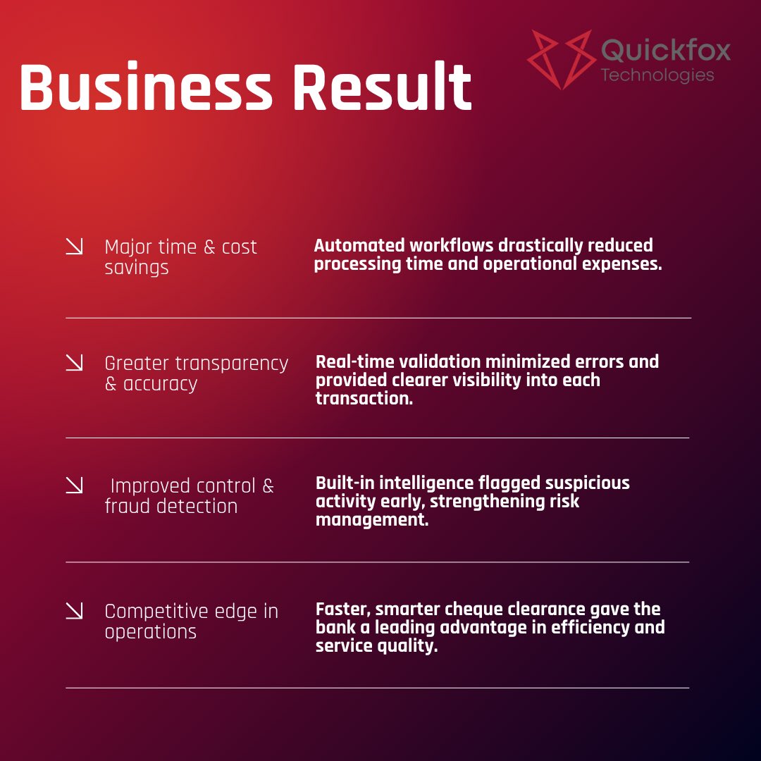 quickfoxtech's tweet image. From manual chaos to intelligent clarity — discover how we transformed cheque clearance with AI-driven automation.
Swipe through the carousel for key insights.
Talk with an AI expert today — let’s build smarter banking together.
lnkd.in/dyAjzm8D