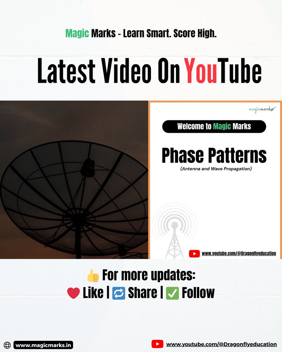 magicmrks's tweet image. 📡 Explore the Concept of Phase Pattern in Antennas!

Understand how phase variation affects radiation in our latest video.

Watch now: youtu.be/5NSVNFBeGug

#magicmarks #antenna #wavepropagation #electronics #electrical #learnwithmagicmarks #phasepatterns