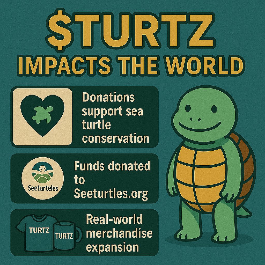 TURTZ on Sol | $TURTZ tweet media