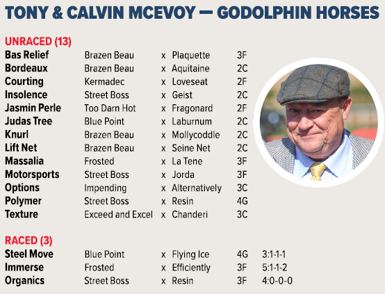 Carl Di Iorio tweet media