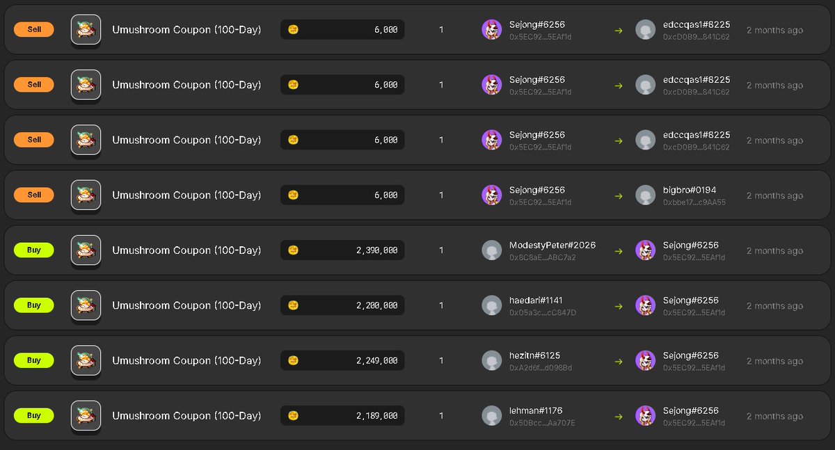 What's your biggest L in MapleStory N? <a href="/MaplestoryU/">MapleStory Universe</a>