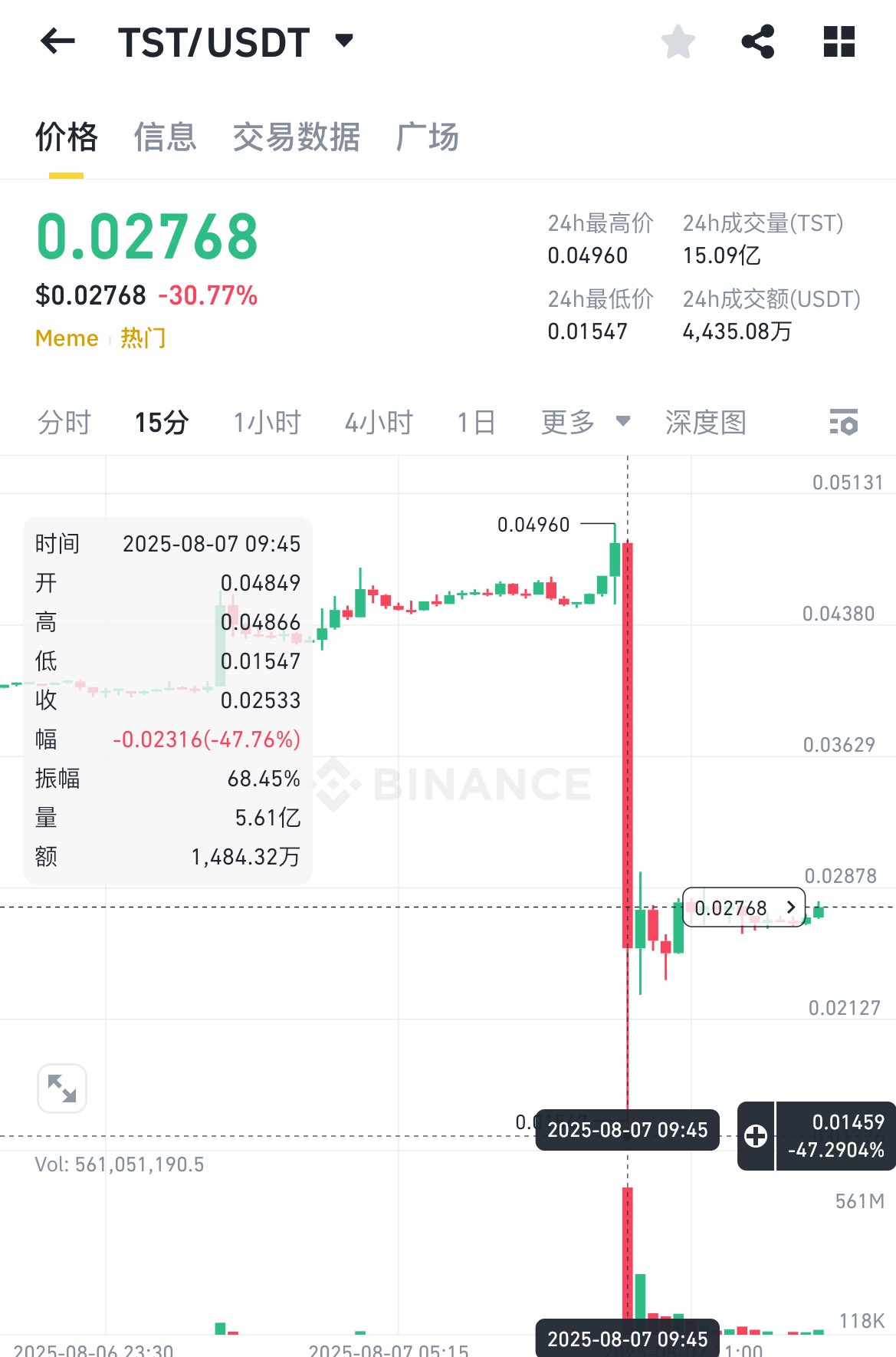 新百姓 0号 000号 問う 609/888 限定888部 牛哥.eth on X: 