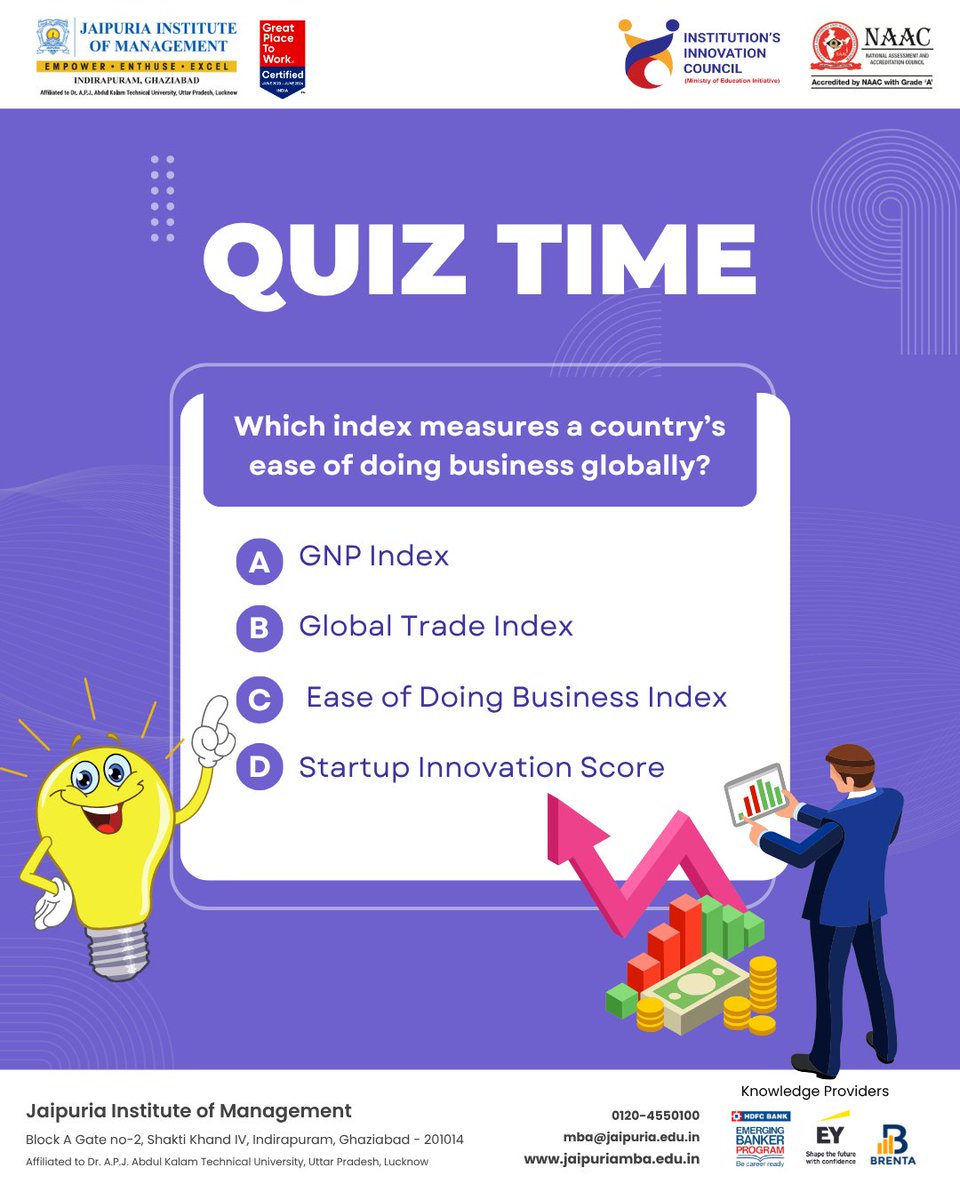 JaipuriaMBA's tweet image. QUIZ TIME!
Which index best reflects how easy it is to do business in a country? 
Swipe up your business IQ and comment your answer below! 

#JaipuriaMBA #BusinessQuiz #QuizTime #ManagementEducation #FutureLeaders #JaipuriaInstitute #JaipuriaGhaziabad #BschoolTrivia #FridayFunda