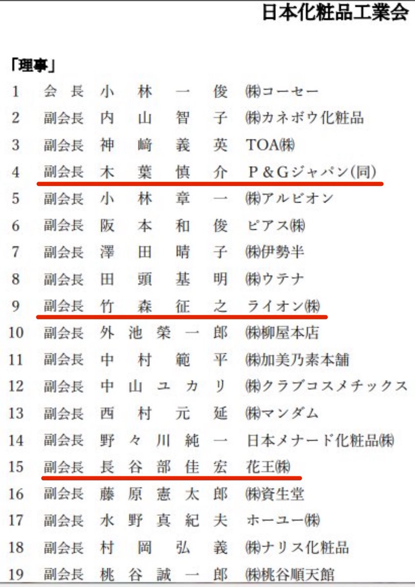3大香害メーカーが副会長💀
予想通り❗️

この人たちにとってシャボン玉石けんは目の上のタンコブでしょう…

難癖つけて潰したいんでしょうね。

まず自分らが売ってる合成洗剤・柔軟剤・消臭剤・芳香剤・除菌剤の毒性を「第三者機関に」調べさせろよ

#香害は公害 #マイクロプラスチック #大気汚染