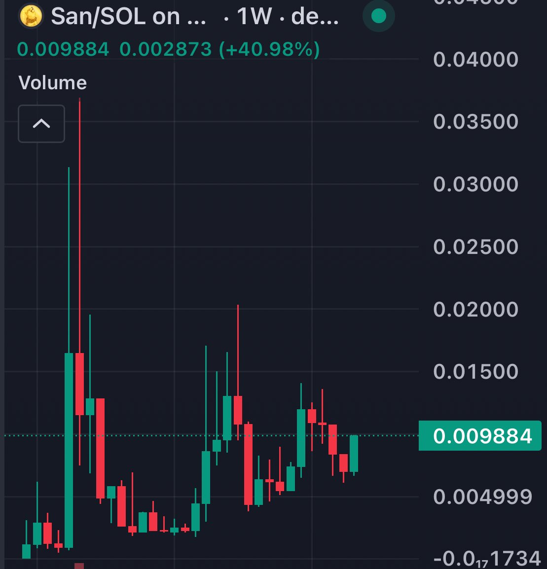 Sabr_gains 🧲〽️ (🇯🇵,🐾) tweet media