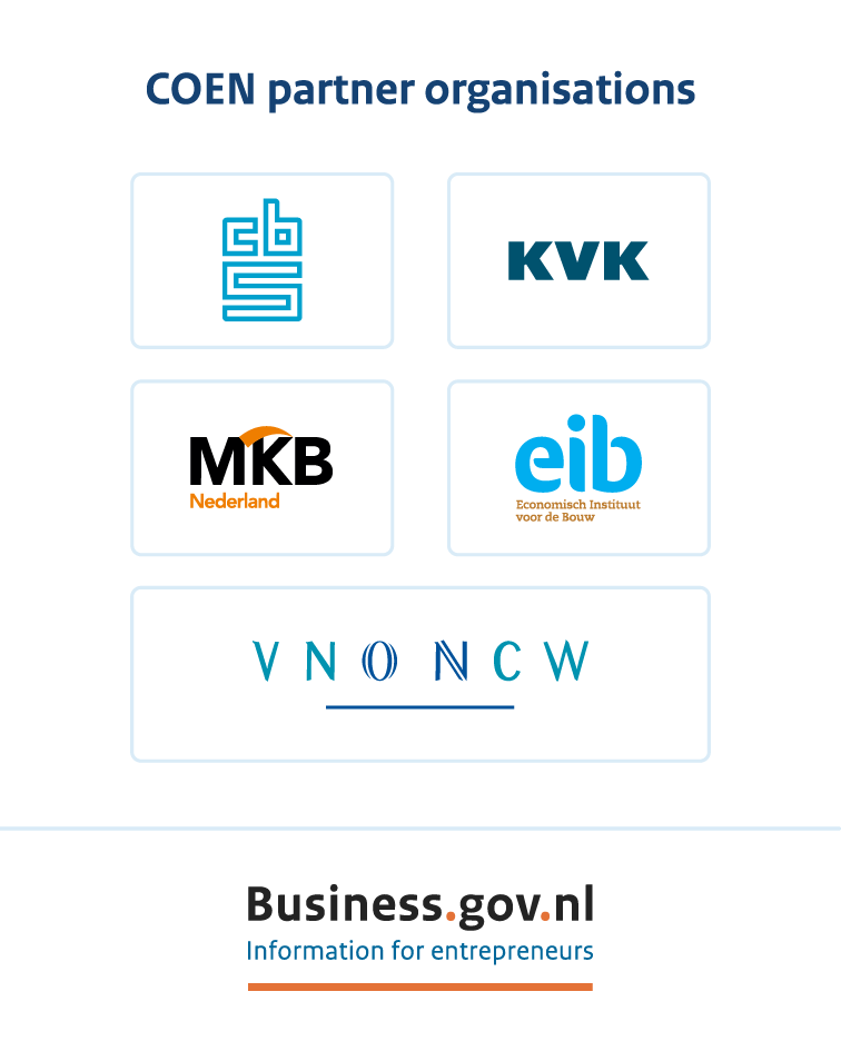 BusinessGovNL's tweet image. Start your day on a positive note with #expectations from #entrepreneurs 👇 Entrepreneurs are positive about: 📈 Sales prices/rates: 11%. 36.3% of entrepreneurs experience a shortage of labour. 

Read more here ➡️ bit.ly/435hSi8 #businessgov #COEN