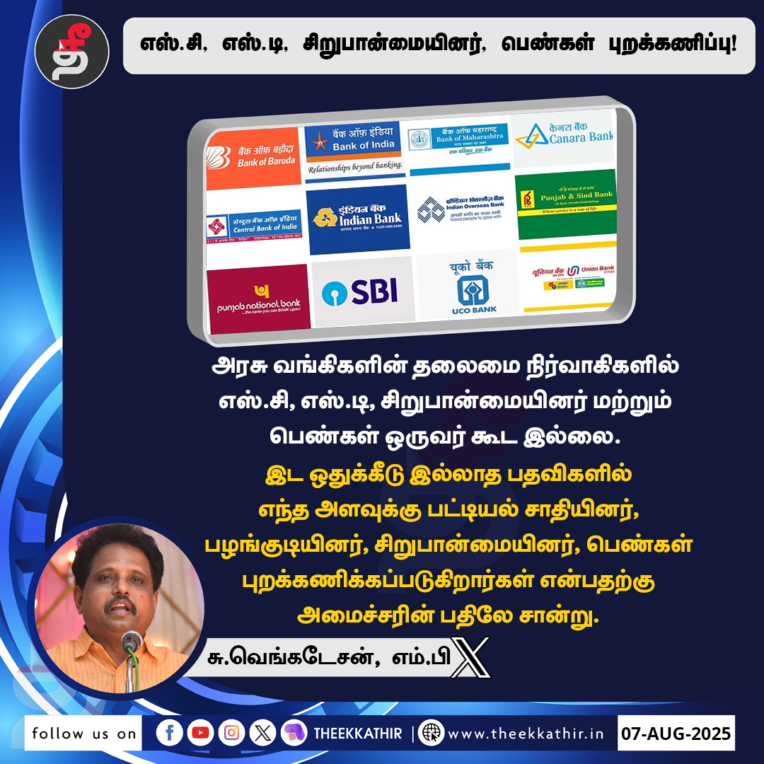 Theekkathir's tweet photo. அரசு வங்கிகளின் தலைமை நிர்வாகிகள் பதவியில் எஸ்.சி, எஸ்.டி, சிறுபான்மையினர், பெண்கள் ஒருவர் கூட இல்லை!
#Theekkathir | #NationalizedBanks | #CeoPost https://t.co/cmndudPCzB