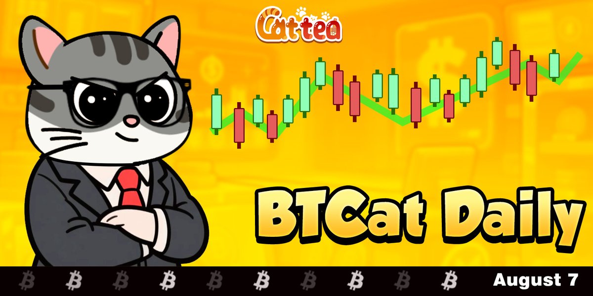 📢 BTCat Daily | August 7, 2025

BTC and ETH remain flat on the surface — but leverage is quietly leaving.
Derivatives open interest dropped 18.7% in 3 days, showing systematic risk-off.

BTC is now squeezed between $113,837 and $112,722 — less than 1% apart.
This “compressed