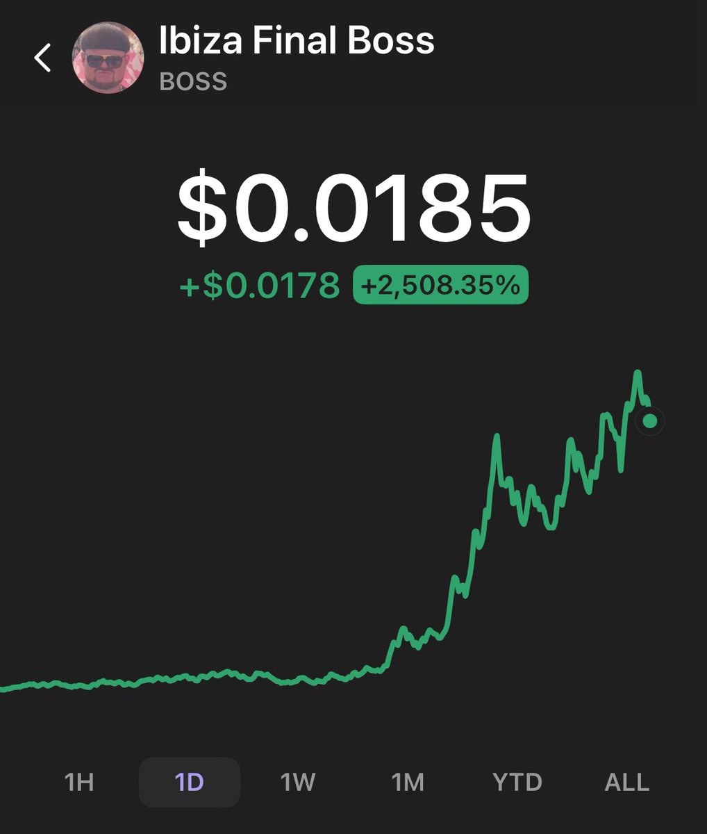 Honey I bet the house on Ibiza final boss coin