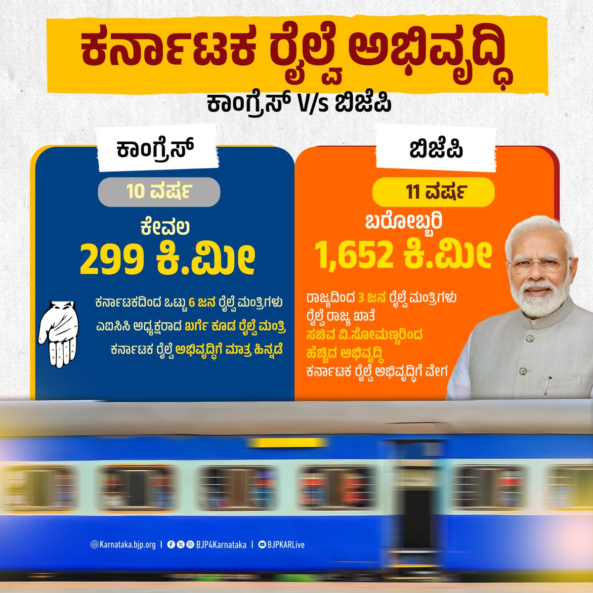 BJP Karnataka (@bjp4karnataka) on Twitter photo ದೇಶದಲ್ಲಿ <a href="/INCIndia/">Congress</a> ನೇತೃತ್ವದ ಯುಪಿಎ ಸರ್ಕಾರ ಅಧಿಕಾರದಲ್ಲಿದ್ದಾಗ ಕರ್ನಾಟಕದ ಜನತೆ ರೈಲ್ವೆ ಅಭಿವೃದ್ಧಿ ಎಂದರೇನು ಎನ್ನುವುದನ್ನೇ ಮರೆತುಬಿಟ್ಟಿದ್ದರು.
ಈಗ ಎಐಸಿಸಿ ಅಧ್ಯಕ್ಷರಾಗಿರುವ <a href="/kharge/">Mallikarjun Kharge</a> ಅವರು ಕೇಂದ್ರದಲ್ಲಿ ರೈಲ್ವೆ ಮಂತ್ರಿಯಾಗಿದ್ದರೂ ಕರ್ನಾಟಕ ರೈಲ್ವೆ ವಲಯಕ್ಕೆ ತಂದಿದ್ದು ಅಷ್ಟಕ್ಕಷ್ಟೇ.
ಪ್ರಧಾನಿ ಶ್ರೀ <a href="/narendramodi/">Narendra Modi</a> ದೇಶದಲ್ಲಿ <a href="/INCIndia/">Congress</a> ನೇತೃತ್ವದ ಯುಪಿಎ ಸರ್ಕಾರ ಅಧಿಕಾರದಲ್ಲಿದ್ದಾಗ ಕರ್ನಾಟಕದ ಜನತೆ ರೈಲ್ವೆ ಅಭಿವೃದ್ಧಿ ಎಂದರೇನು ಎನ್ನುವುದನ್ನೇ ಮರೆತುಬಿಟ್ಟಿದ್ದರು.
ಈಗ ಎಐಸಿಸಿ ಅಧ್ಯಕ್ಷರಾಗಿರುವ <a href="/kharge/">Mallikarjun Kharge</a> ಅವರು ಕೇಂದ್ರದಲ್ಲಿ ರೈಲ್ವೆ ಮಂತ್ರಿಯಾಗಿದ್ದರೂ ಕರ್ನಾಟಕ ರೈಲ್ವೆ ವಲಯಕ್ಕೆ ತಂದಿದ್ದು ಅಷ್ಟಕ್ಕಷ್ಟೇ.
ಪ್ರಧಾನಿ ಶ್ರೀ <a href="/narendramodi/">Narendra Modi</a>