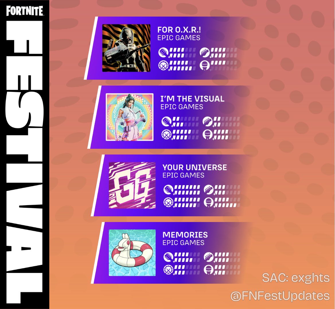 new #fortnitefestival jam tracks in the new battle pass (and og pass)! 

use code exghts to support me 🐛