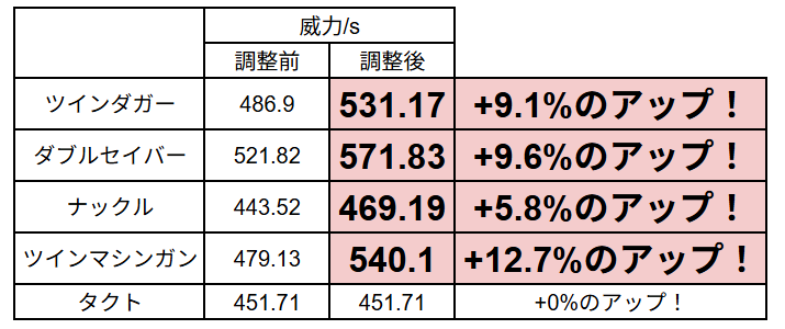 お優しいりこ様 tweet media