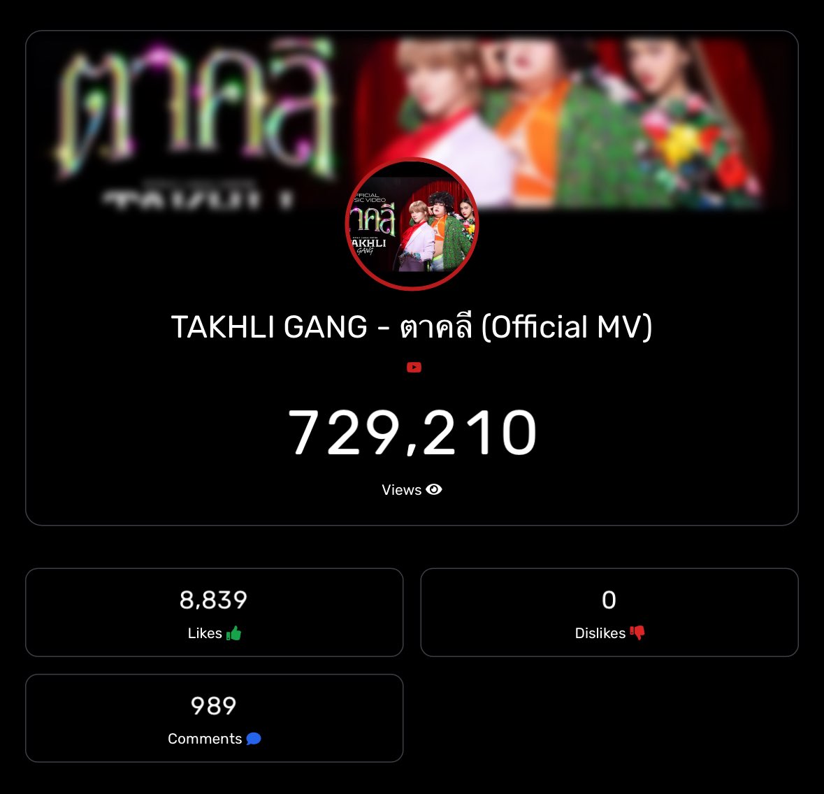 Sky (@sky_mj26) on Twitter photo TAKHLI GANG - ตาคลี (Official MV)
100K ♥︎ ✓
200K ♥︎ ✓
300K ♥︎ ✓
400K ♥︎ ✓
500K ♥︎ ✓
600K ♥︎ ✓
700K ♥︎ ✓
800K
900K
1M
TAKHLI MV OUT NOW
#ตาคลี_TAKHLIGANG_MV
<a href="/TAKHLIGANG/">TAKHLI GANG OFFICIAL</a> <a href="/gdh559/">GDH</a> <a href="/UMusicThai/">Universal Music Thailand</a>
✩°。 #NuNew┆<a href="/CwrNew/">NuNew</a> ⊹ ࣪ ˖ TAKHLI GANG - ตาคลี (Official MV)
100K ♥︎ ✓
200K ♥︎ ✓
300K ♥︎ ✓
400K ♥︎ ✓
500K ♥︎ ✓
600K ♥︎ ✓
700K ♥︎ ✓
800K
900K
1M
TAKHLI MV OUT NOW
#ตาคลี_TAKHLIGANG_MV
<a href="/TAKHLIGANG/">TAKHLI GANG OFFICIAL</a> <a href="/gdh559/">GDH</a> <a href="/UMusicThai/">Universal Music Thailand</a>
✩°。 #NuNew┆<a href="/CwrNew/">NuNew</a> ⊹ ࣪ ˖
