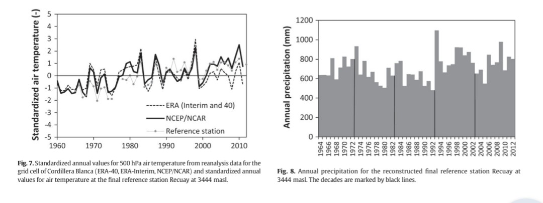 Me myself and I tweet media