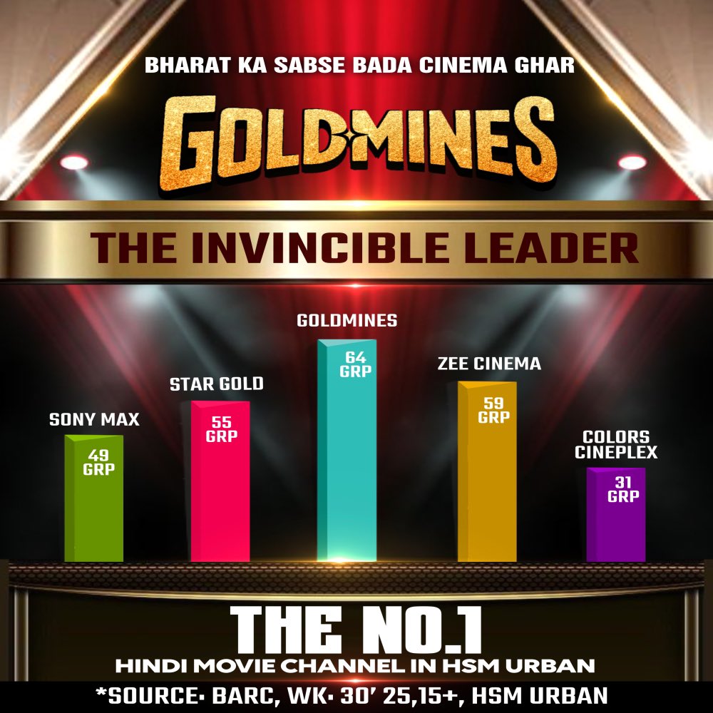 The Invincible Leader #Goldmines