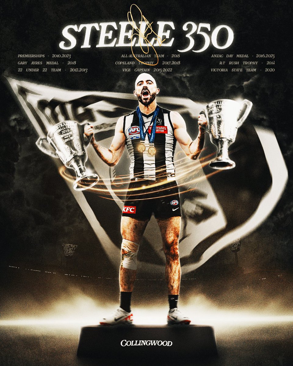 Peter Katsambanis ⚫️⚪️🏆 (@peter_a_kat) on Twitter photo Steele Sidebottom - we salute you!
Dual premiership player. 2 x <a href="/CollingwoodFC/">Collingwood FC</a> Copeland Trophies. All Australian. 2 x ANZAC Medallist. Champion player and top bloke! Congratulations on 350 brilliant games - with many more to come. Steele Sidebottom - we salute you!
Dual premiership player. 2 x <a href="/CollingwoodFC/">Collingwood FC</a> Copeland Trophies. All Australian. 2 x ANZAC Medallist. Champion player and top bloke! Congratulations on 350 brilliant games - with many more to come.