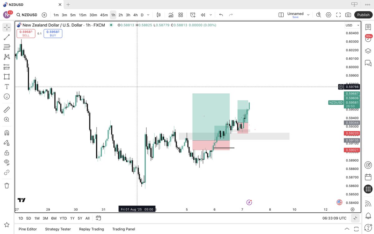 I go lie for you?😂