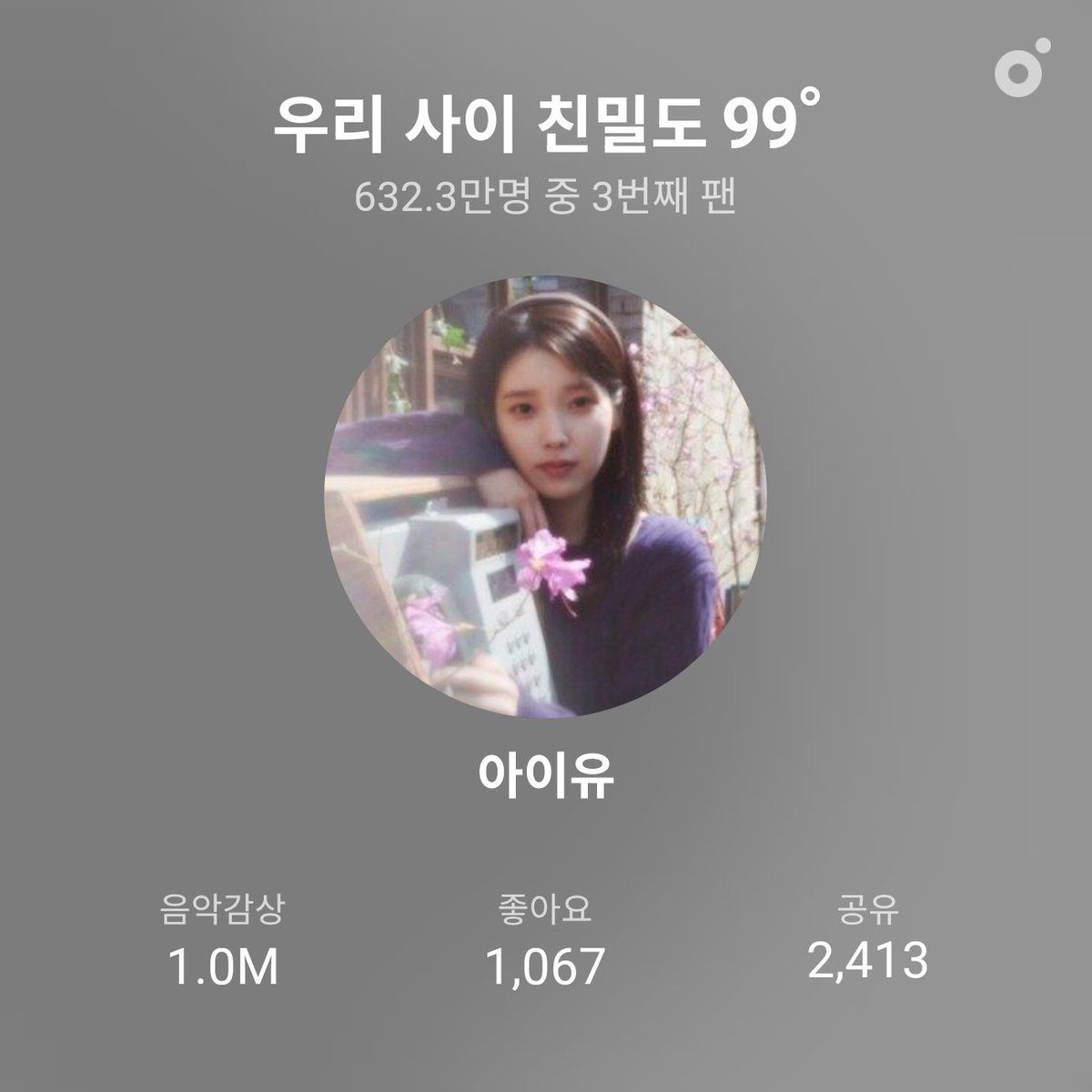 어제부로 10년간의 스밍구독 해지
그동안 🐕빡시게 돌렸으니깐 당분간은 쫌 쉬고 건강 회복하면 다시 인간자동화 모드 들어가는걸루