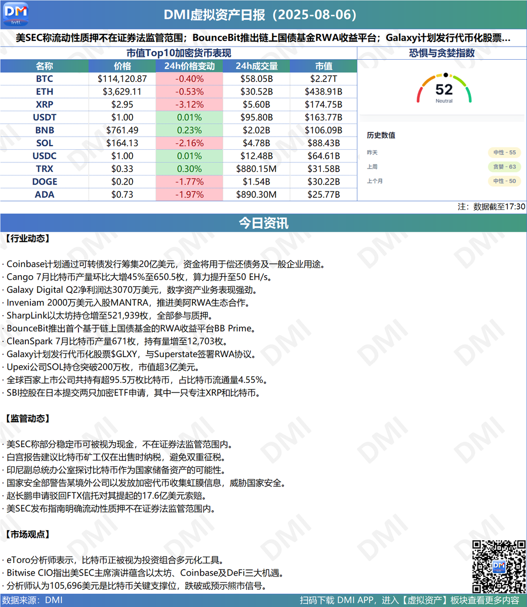 CSCI Technology tweet media