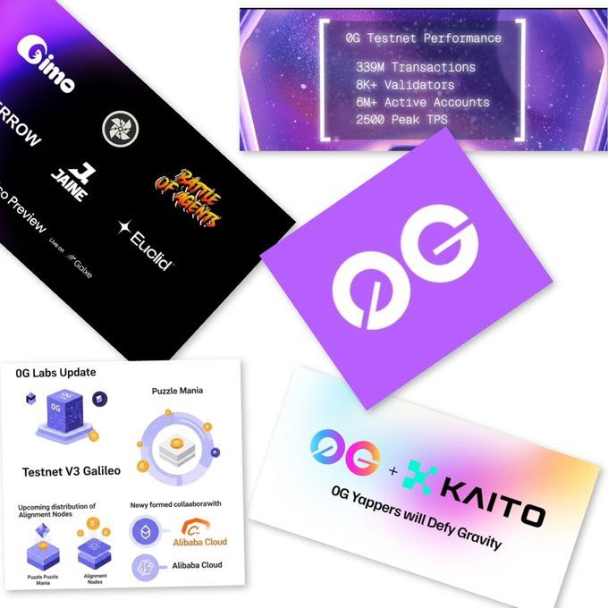 Taiki10 (@onixatul) on Twitter photo Lets break down some important questions surrounding <a href="/0G_labs/">0G Labs (Ø,G) - AI L1</a>
Q: What’s 0G Labs?
A: Just your friendly neighborhood hyperscale modular AI chain 🤖🧠
Q: Why should I care?
A: Because your favorite AI dApp will probably run on it someday.
Q: But is it fast?
A: Bro, it’s 1000x Lets break down some important questions surrounding <a href="/0G_labs/">0G Labs (Ø,G) - AI L1</a>
Q: What’s 0G Labs?
A: Just your friendly neighborhood hyperscale modular AI chain 🤖🧠
Q: Why should I care?
A: Because your favorite AI dApp will probably run on it someday.
Q: But is it fast?
A: Bro, it’s 1000x