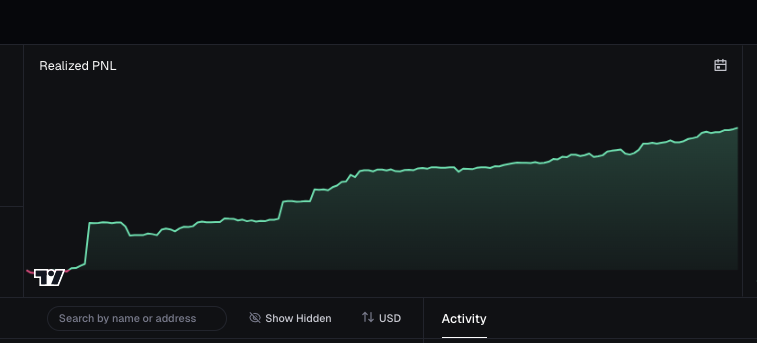 slowly but surely 🤫