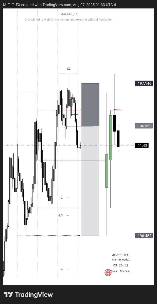 MalamiTT's tweet image. I&apos;m starting to develop interest on this #GJ 🤩🤩🤩
Nicely Delivered 
💰💰💰💰💰💰