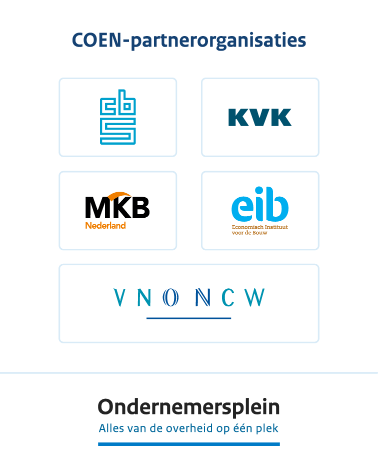 Begin de dag goed met positieve verwachtingen van ondernemers 👇
Ondernemers zijn het meest positief gestemd over: 📈 verkoopprijzen &amp; -tarieven (11,0%).
Voor 36,3% van de ondernemers is het tekort aan arbeidskrachten de grootste belemmering. 

bit.ly/3wufepK 

#COEN