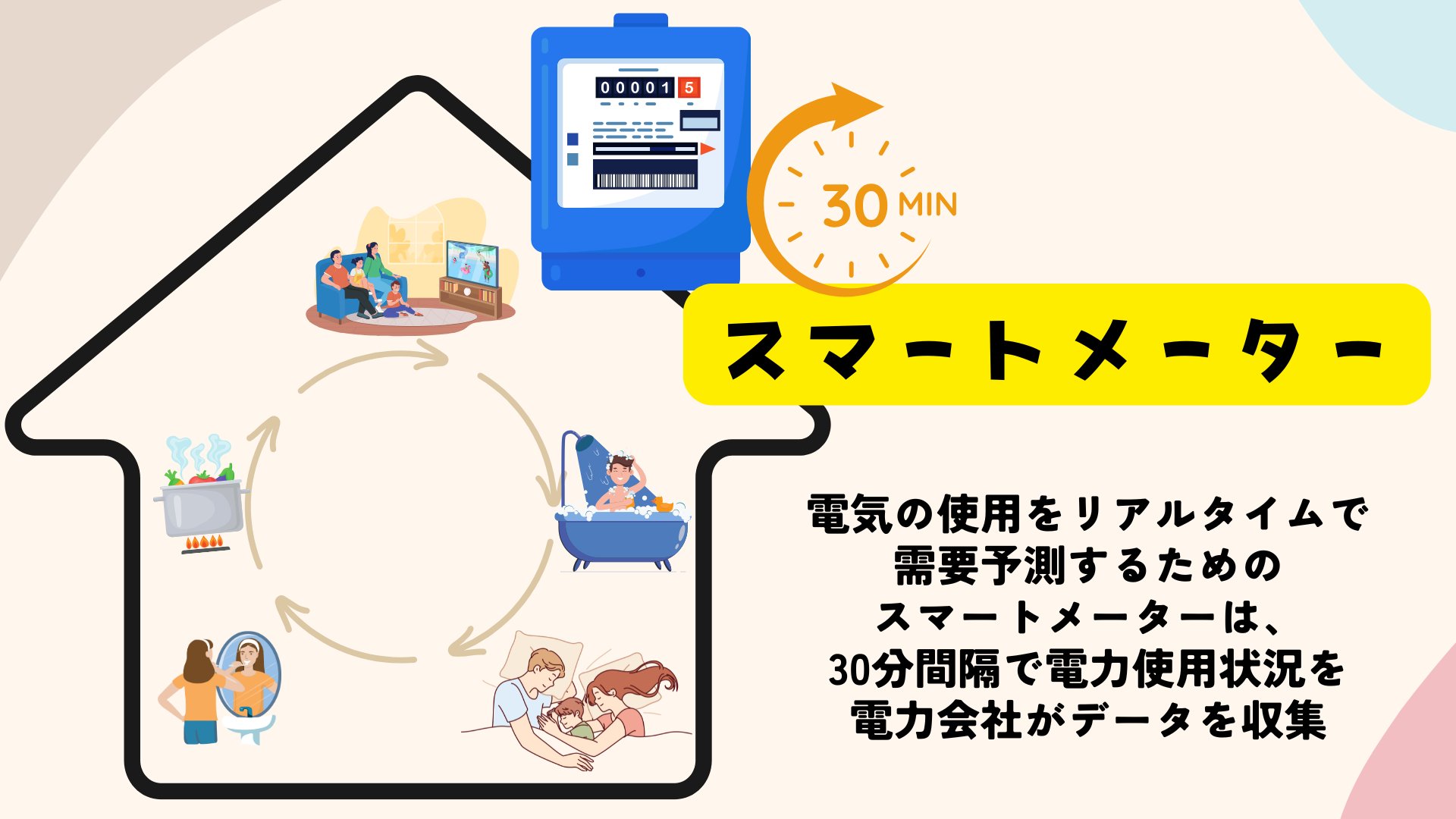 電気製品の安全Sマーク (@Smark_ninsho) / X