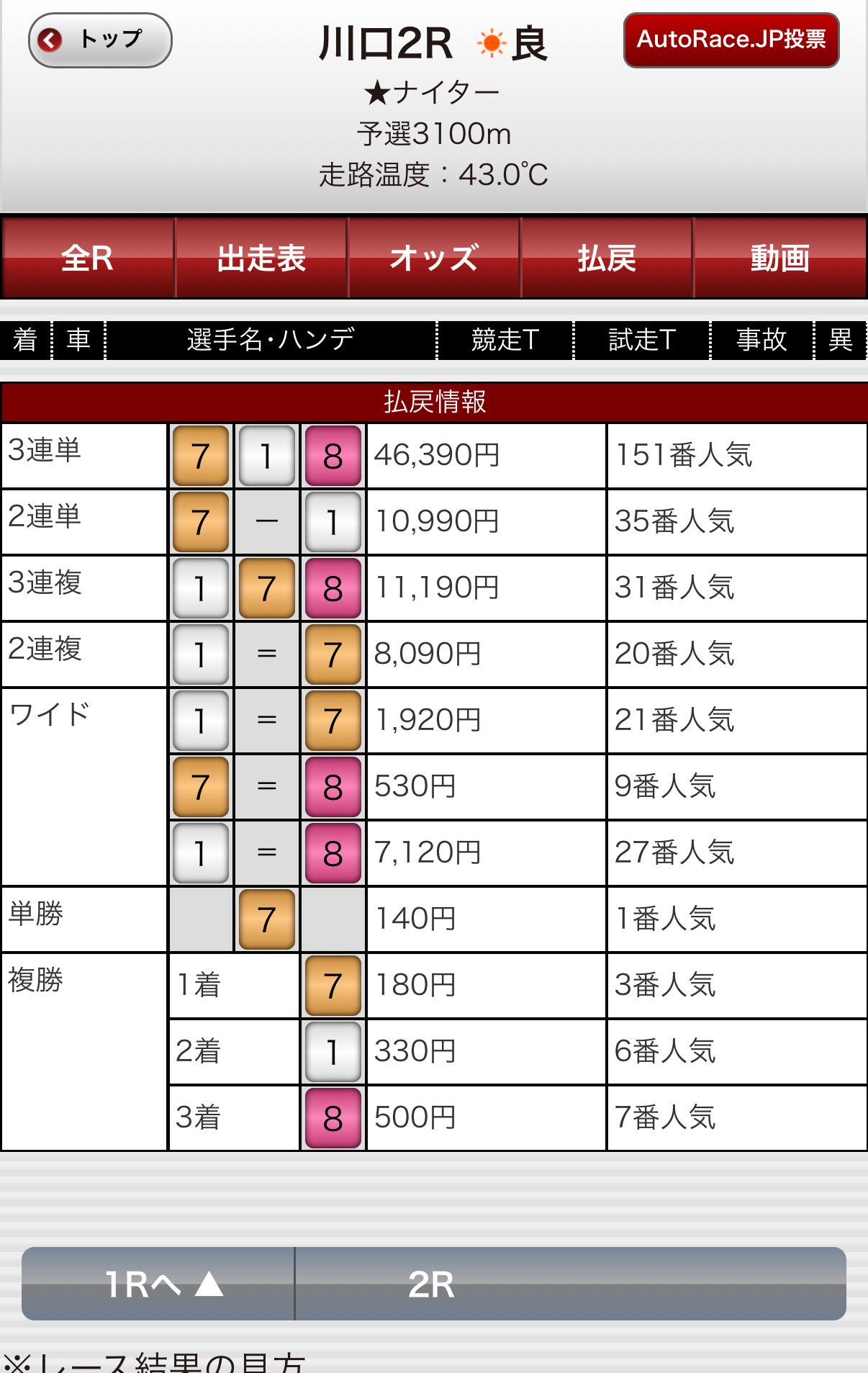 オートレース　ランクアップ車券術 オートレース】 万車券取るなら手広く買うべき⁉︎ - YouTube