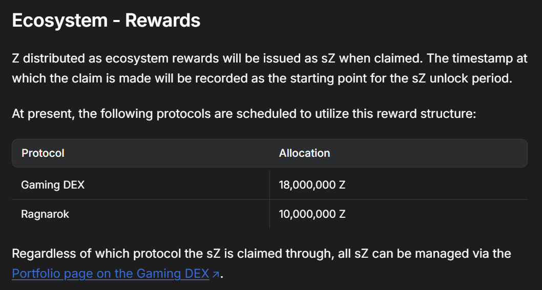 After several delays, we are finally ready to launch $Z staking!

To begin, 18,000,000 $Z will be allocated to GamingDEX, and reward emissions will commence over the course of one year.
These rewards will be distributed in the form of $sZ.
In addition, Voting functionality will