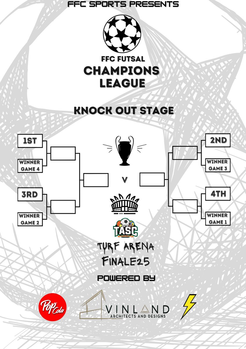 ffcchampions25's tweet photo. THE FFC CHAMPIONS LEAGUE 2025 SEASON.

ROAD TO THE FINAL.

THE FFC CHAMPIONS LEAGUE 2025.

#FFCCHAMPS2.0 #FFCCHAMPS25 https://t.co/YybupIdWBc
