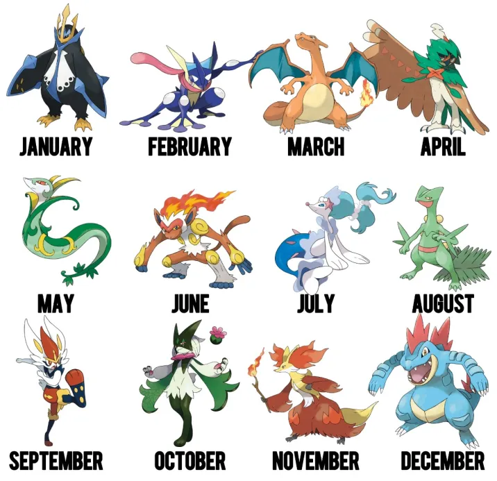 HiddenPowerPod's tweet photo. Your birth month = The Starter you'll have forever

Who did you get? https://t.co/1fkftbpY5c
