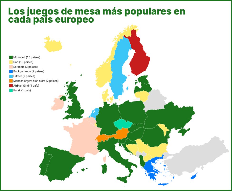📢Noticia👇

Monopoly y Uno lideran las preferencias de juegos de la comunidad lúdica europea, incluida España, según un estudio de Solitaire.net

2d6mag.es/noticias/7_8_2…

#juegos #juegosdemesa #estudio #informe #Solitaire