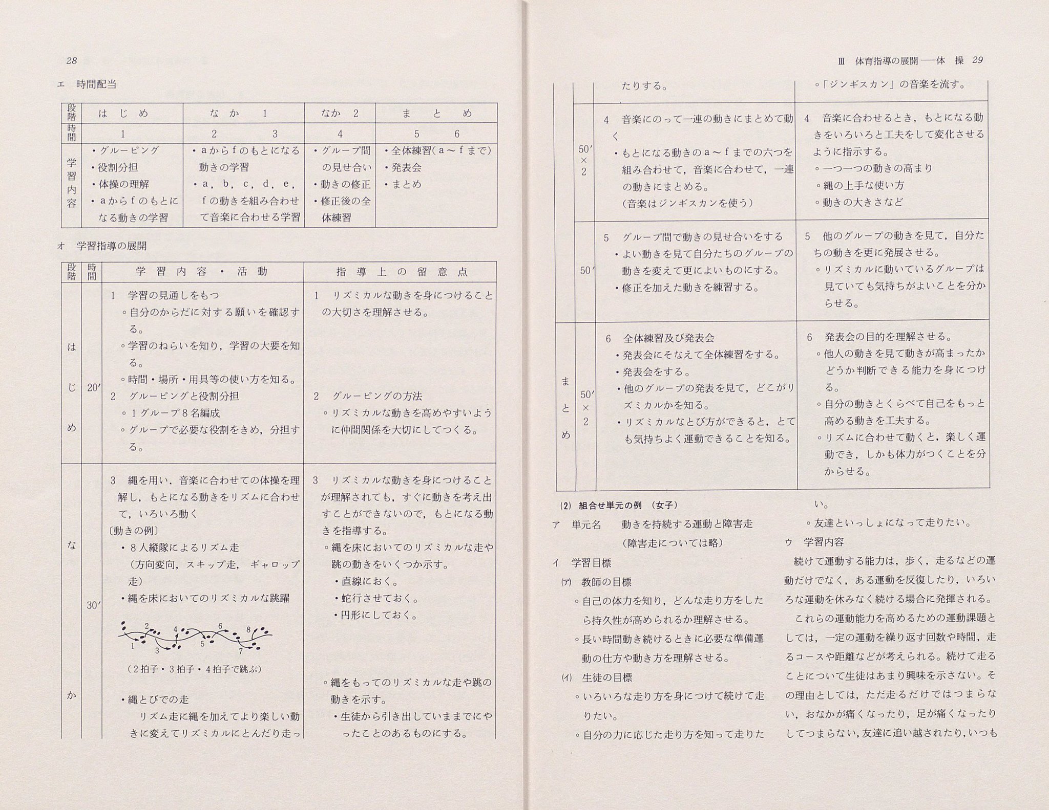【中古】 中学校保健体育 ３/明治図書出版/山川岩之助 Kohji Matsubayashi on X: 