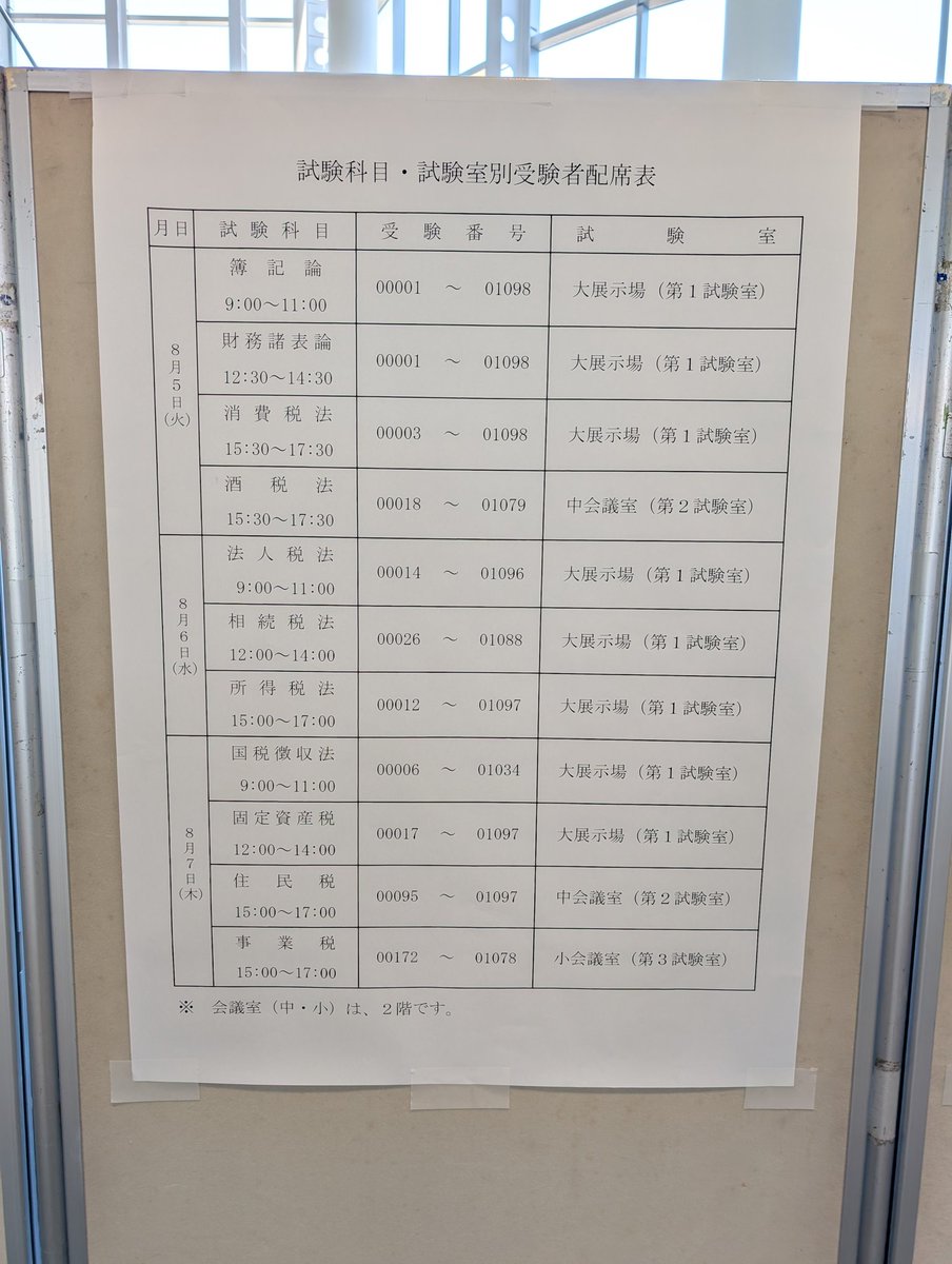 spr_June04's tweet photo. 昨日受験してきました。
手応えないのでまた引き続き勉強します！就職も無事決まったので少しゆっくりしてまた仕事も頑張ります！ https://t.co/SxEQ0PPFFJ