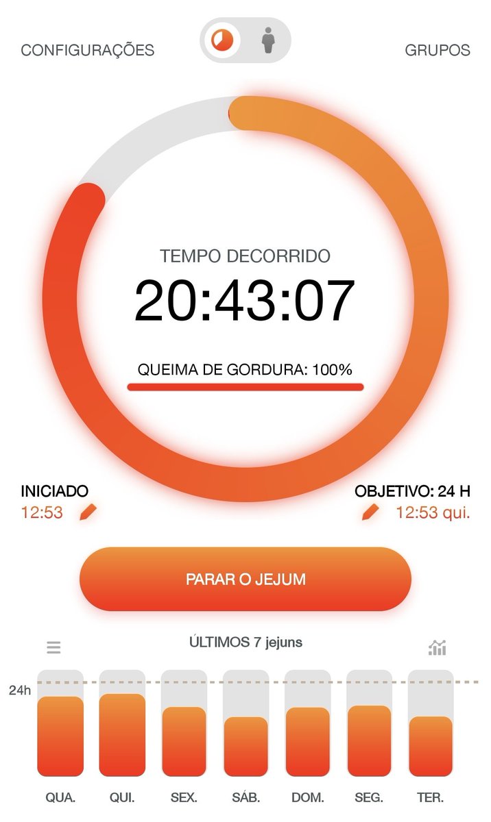 baekcalories's tweet photo. pensando aqui no que comerei de omad https://t.co/U0ZW7TWrT6
