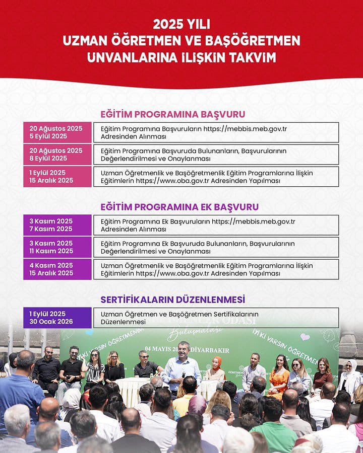 Bayburt İl Millî Eğitim Müdürlüğü (@bayburtmem) on Twitter photo 📢 2025 Uzman & Başöğretmenlik Takvimi açıklandı!
📌 Başvuru: 20 Ağu – 5 Eyl
📚 Eğitim: 1 Eyl – 15 Ara
📥 Ek Başvuru: 3 – 7 Kas
📄 Sertifika: 1 Eyl 2025 – 30 Oca 2026
Tüm öğretmenlerimize duyurulur. 👩🏫👨🏫 #Öğretmenlik #MEB <a href="/ofarukkahraman/">Ömer Faruk Kahraman</a> 📢 2025 Uzman & Başöğretmenlik Takvimi açıklandı!
📌 Başvuru: 20 Ağu – 5 Eyl
📚 Eğitim: 1 Eyl – 15 Ara
📥 Ek Başvuru: 3 – 7 Kas
📄 Sertifika: 1 Eyl 2025 – 30 Oca 2026
Tüm öğretmenlerimize duyurulur. 👩🏫👨🏫 #Öğretmenlik #MEB <a href="/ofarukkahraman/">Ömer Faruk Kahraman</a>