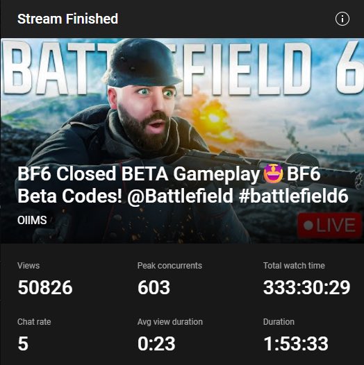 W STREAM to start off the first day of the BF6 beta 🤩
 
Giving away 10 more Early Access BETA CODES RIGHT NOW!

Steps:
✅ Follow <a href="/ItsOllMS/">OLL</a> 
✅ Like this post
✅ Comment below #Battlefield6 
✅ Repost this post