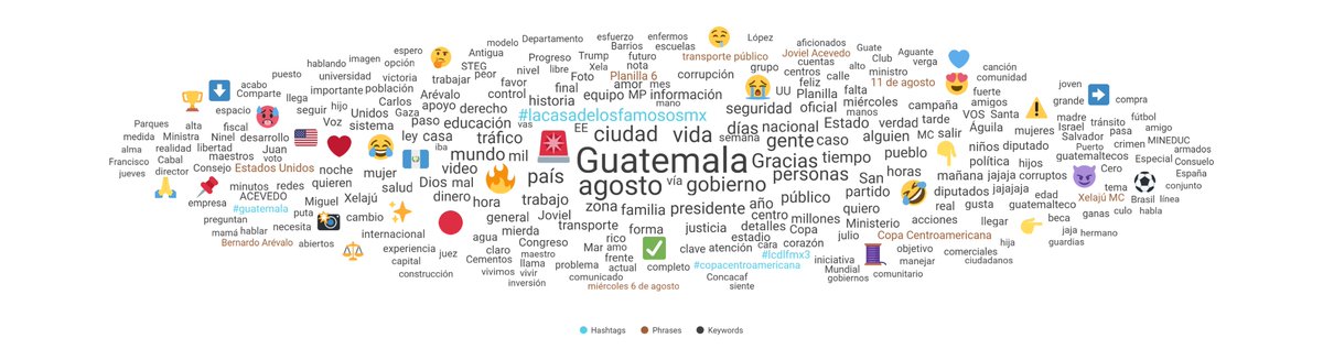 Digital Insights (@_digitalinsight) on Twitter photo 🔥 Lo + viral del día en 06/08 #Guatemala 🇬🇹 #LoMásViralGT
🏆 Presidente de la República menciona objetivo lograd, en recuperación de escuelas <a href="/BArevalodeLeon/">Bernardo Arévalo</a>
👏 Aplauden actitud de ministra de Educación en conflicto con STEG; analizan próximos retos <a href="/chatagira/">Anabella Giracca</a>
📣 Crecen las 🔥 Lo + viral del día en 06/08 #Guatemala 🇬🇹 #LoMásViralGT
🏆 Presidente de la República menciona objetivo lograd, en recuperación de escuelas <a href="/BArevalodeLeon/">Bernardo Arévalo</a>
👏 Aplauden actitud de ministra de Educación en conflicto con STEG; analizan próximos retos <a href="/chatagira/">Anabella Giracca</a>
📣 Crecen las