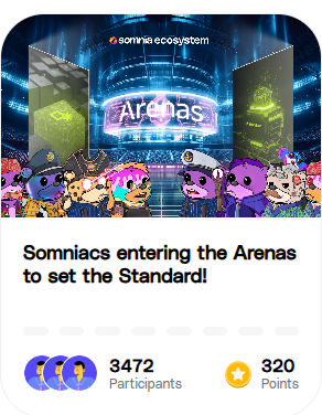 iakweb3's tweet photo. Làm quest mới trên @Somnia_Network nào 🔥

Quests này được tận 320 điểm mà chỉ kéo dài 3 ngày, anh em tranh thủ làm, TGE chỉ trong tháng này thôi.

Yêu cầu:
- Thực hiện ít nhất 1 giao dịch trên Standard Protocol
- Thực hiện ít nhất 10 giao dịch trên Standard Protocol
- Đạt khối lượng giao dịch ít nhất 2000 USD trên Standard Protocol
- Giao dịch trên ít nhất 2 cặp token khác nhau trên Standard Protocol
- Cung cấp ít nhất 5 WETH trên Arenas
- Cung cấp ít nhất 5000 USDC trên Arenas
- Vay ít nhất 3 WETH trên Arenas
- Vay ít nhất 3000 USDC trên Arenas

1 $STT có thể bán được 254 $USDC, nếu anh em thiếu $STT có thể swap từ $MON qua để nhanh hoàn thành nhiệm vụ hơn, hiện tại 1 $MON = 18 $STT.

Anh em đợi càng lâu thì tỉ lệ $MON -> $STT sẽ càng giảm nên tranh thủ làm càng sớm càng tốt, link campaign và link swap mình sẽ để ở dưới⬇️