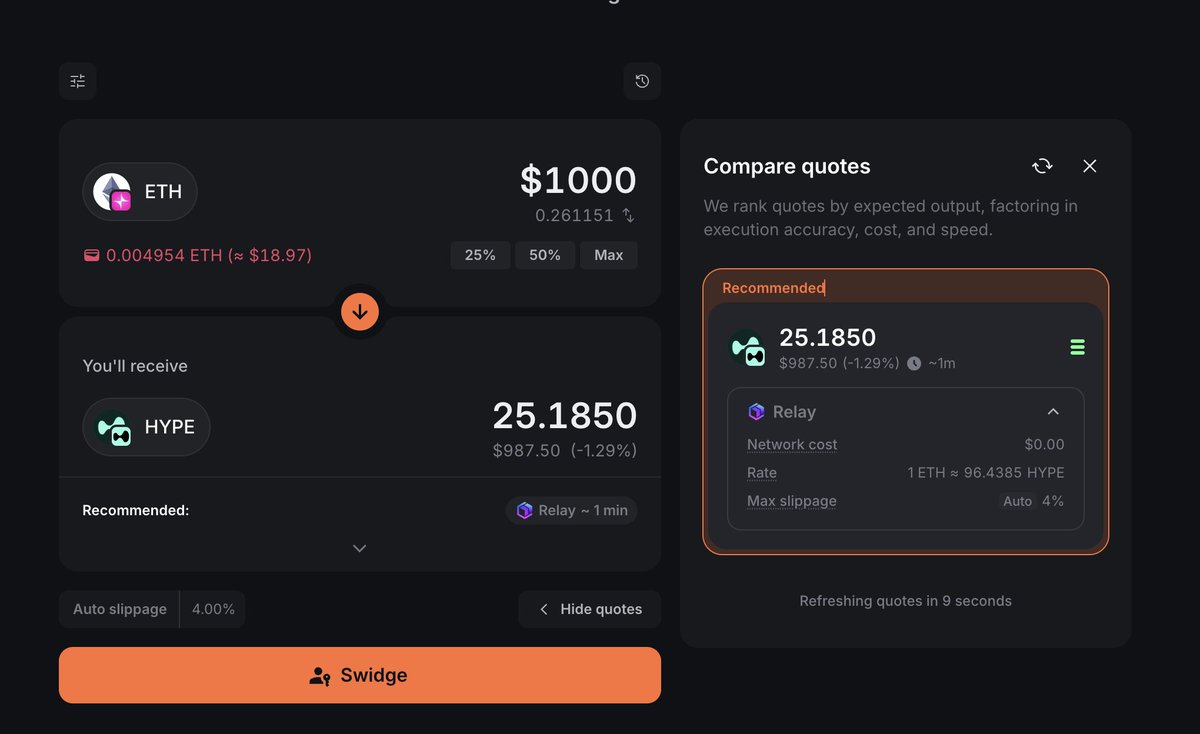 Infinex 省钱小课堂2️⃣： <a href="/infinex/">Infinex</a> 

如果你想兑换Hype 在你的不同链，然后你没有GAS，我建议是 把钱转入 Infinex 里面交换，你可以看到 

Cost Net Fee ：0 美金。没错 ！免费 ！ Infinex 大气！