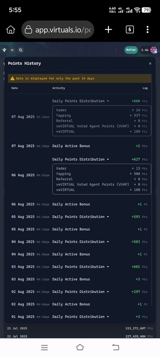 Today's point in <a href="/virtuals_io/">Virtuals Protocol</a> 
Total points 660 (33+)
537 points from <a href="/virtuals_io/">Virtuals Protocol</a> yapping and 109 points from vevirtual 
14 points from $VADER 
Lets grind <a href="/virtuals_io/">Virtuals Protocol</a>