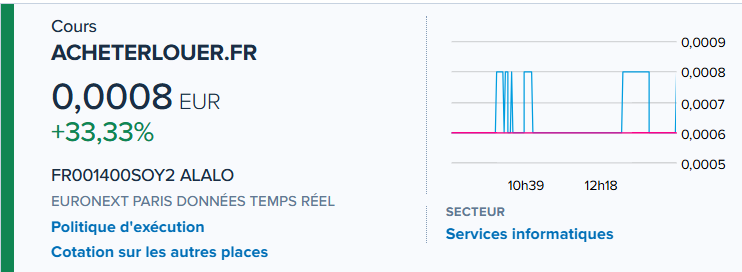 yass9000's tweet photo. #ACHETERLOUER très spéculative
Poursuite de la stratégie d'acquisition de SOLANA par Sol Treasury Corp, filiale à 100 % d'Acheter-Louer https://t.co/klVvIFPozh