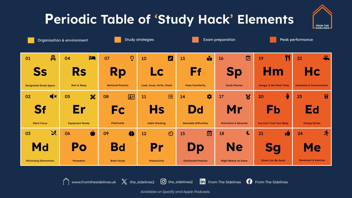 From The Sidelines tweet media