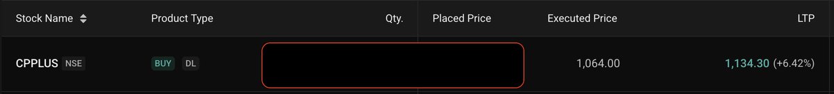 VCPSwing's tweet image. #CPPLUS
Instant reward right after entry , didn’t book any yet. Carrying it forward as the market shows signs of reversal.