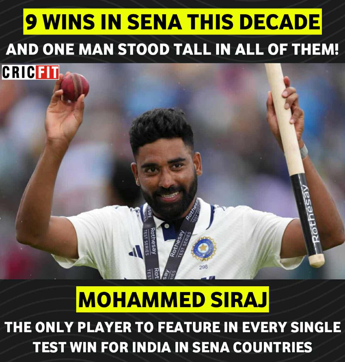 Md. Siraj is a different gravy 🔥